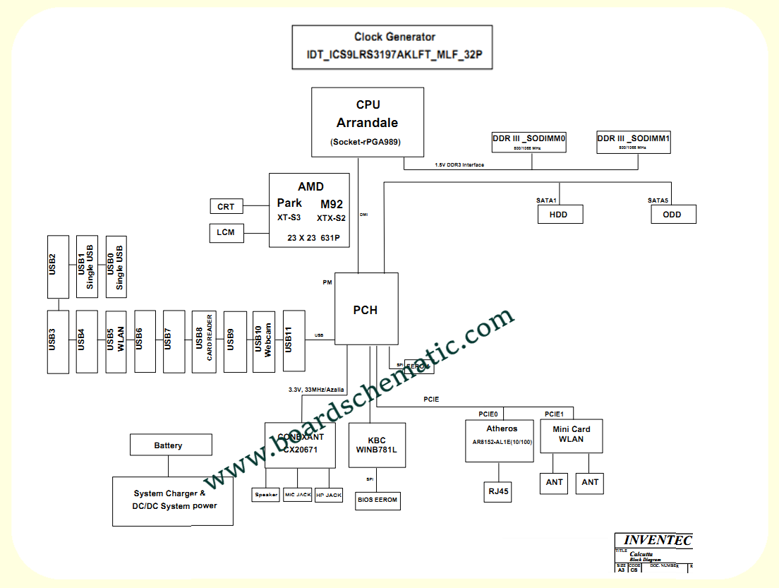 Toshiba Satellite C600 Board Block Diagram Toshiba Satellite C600 Board Block Diagram